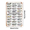World War II Aircraft - Vintage Metal Signs - 20*30cm/30*40cm - Warning