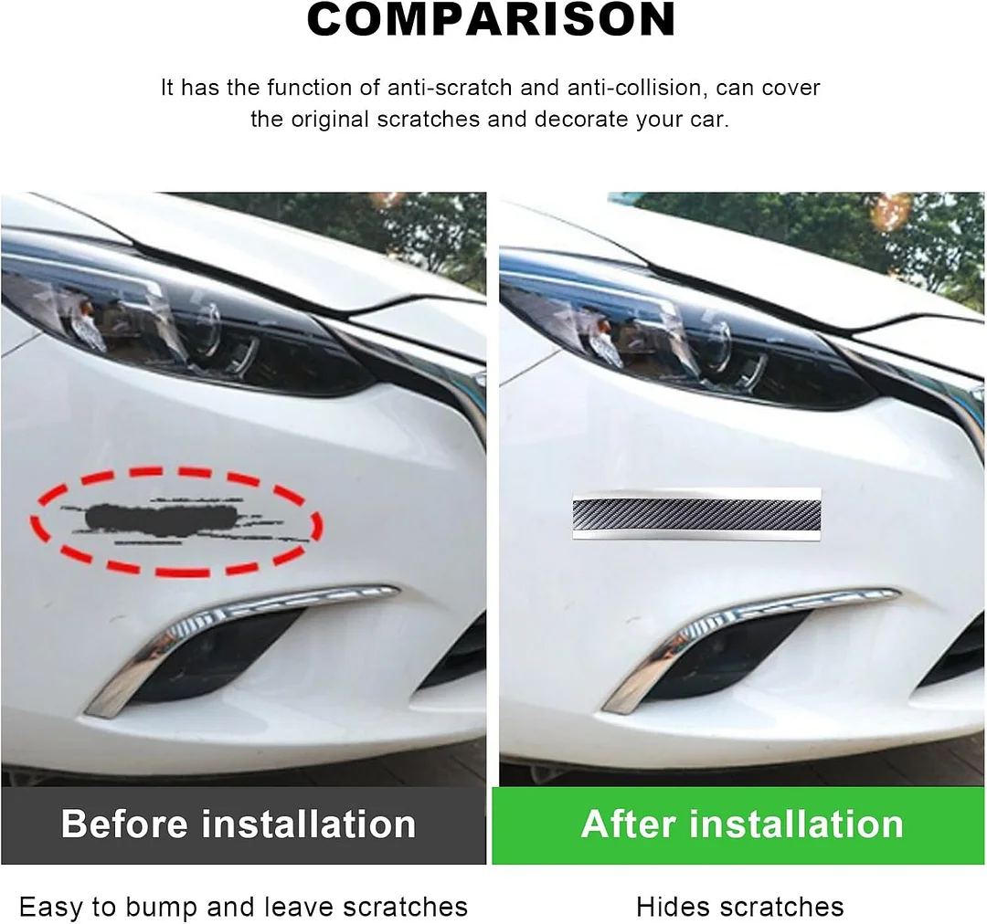 Car door anti-collision and anti-scratch cover sticker, waterproof carbon fiber door sill protection tape