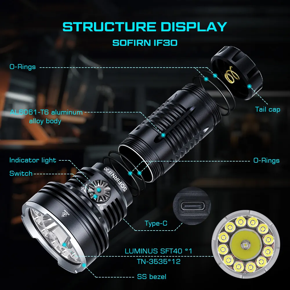 Sofirn IF30 EDC Powerful Flashlight