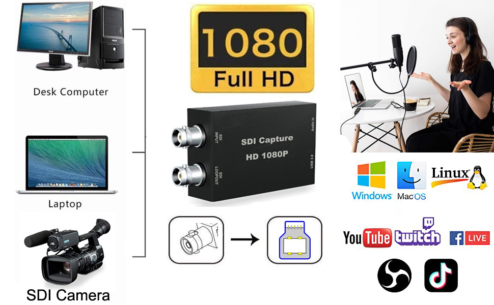 SDI Capture Card