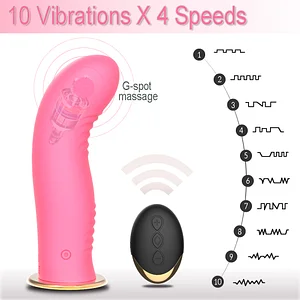 Wireless Remote Control Wearing A Dildo Vibrator Couple Interactive Masturbator