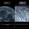 Portable HD Professional Astronomical Telescope Set Stargazing Monocular