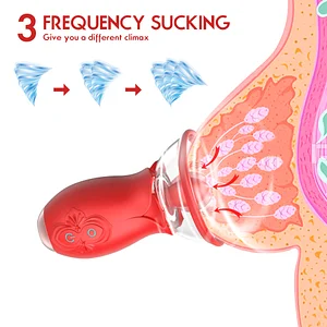 2-in-1 Rose Clitoris Sucker – Tongue-Licking & Suction Vibrator