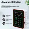 WiFi 15 in 1 Air Quality Detector APP Control Multifunctional Clock CO2 Detector