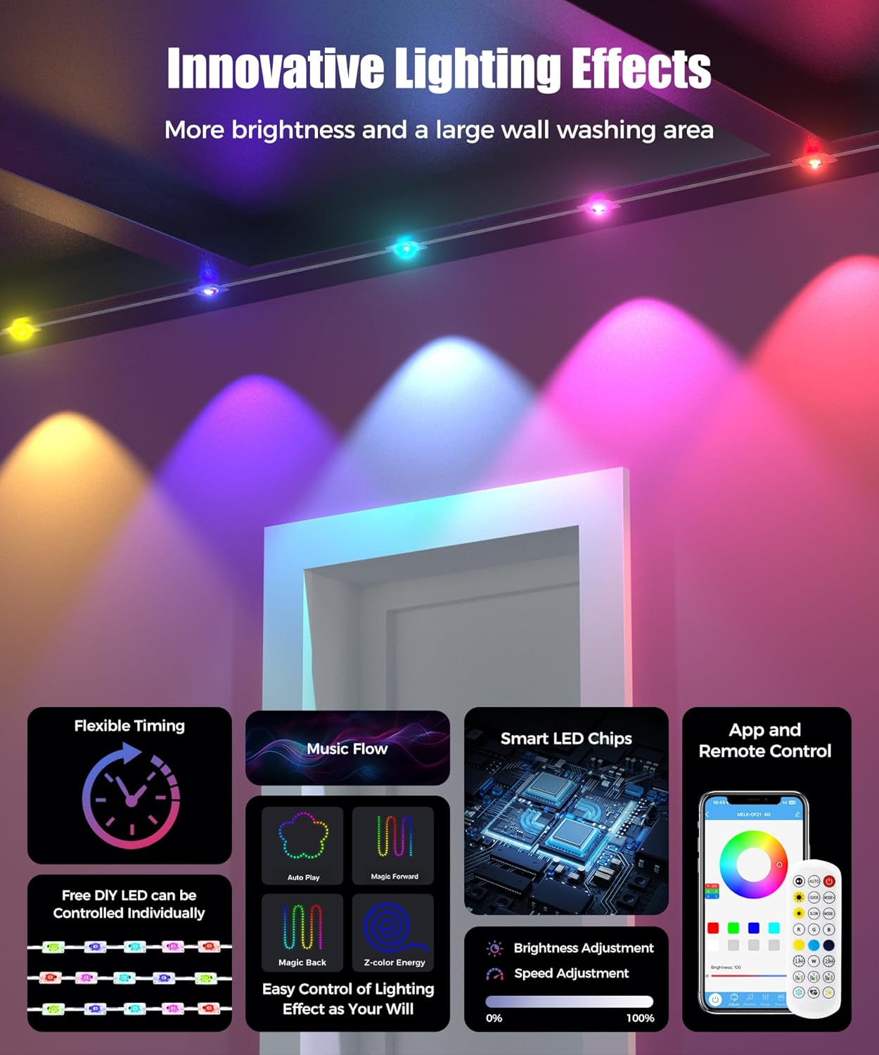 Tegooe Smart RGBIC Permanent Outdoor String Lights IP65 Rated