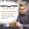 Focus Lunettes Ajustables