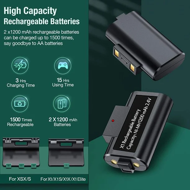 Dinofire Controller Charger Station for Xbox One, Charging Station for Xbox One Controller Battery Pack & 2 x 1200 Rechargeable Battery Pack