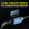 LED+COB Rechargeable Headlight Waterproof Head Lamp for Camping Fishing Hiking