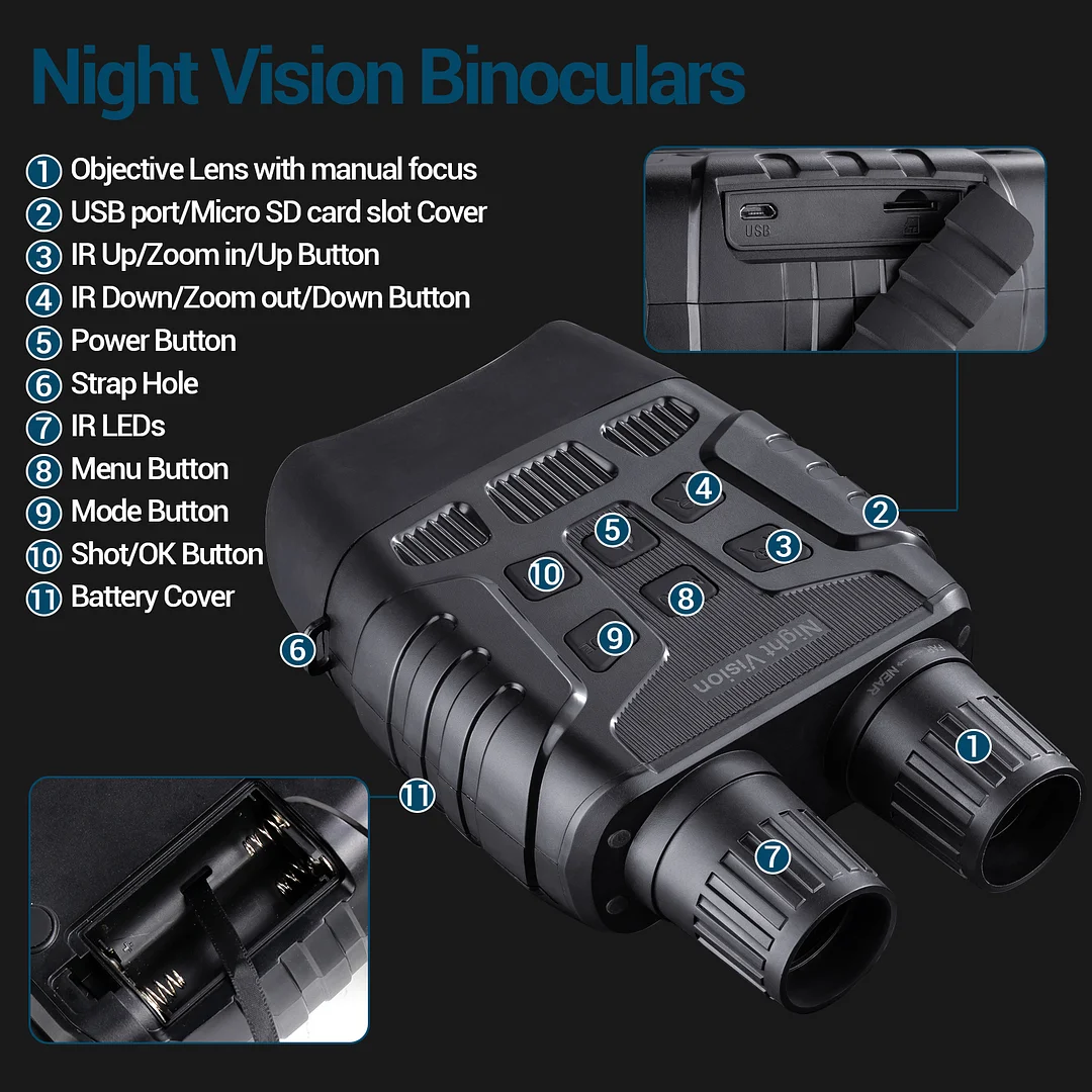 BEBANG 7x31 Night Vision Binoculars, HD Digital Infrared Night Vision Goggles, 1300ft/400mm Night Vision and Day Range
