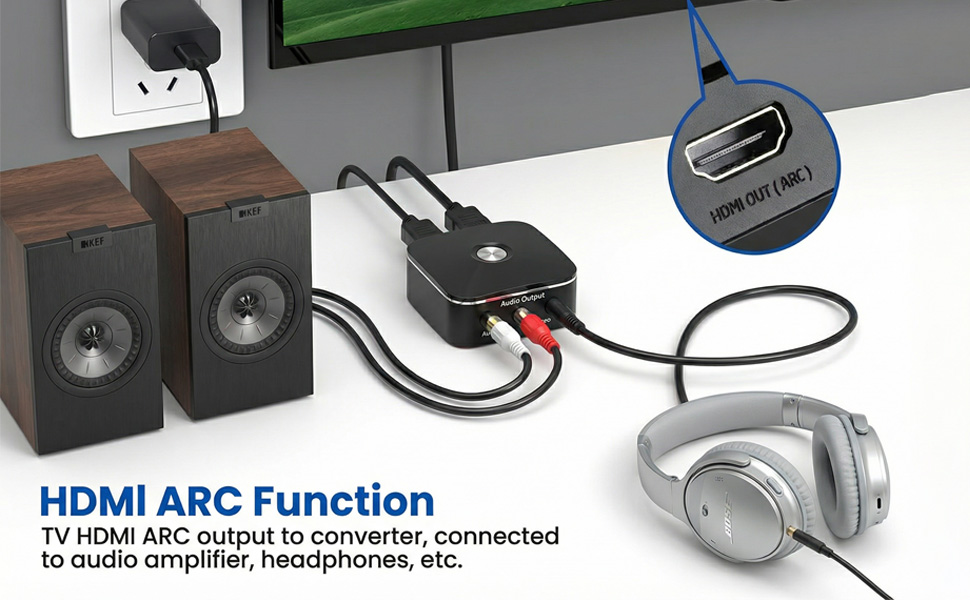 HDMI ARC Audio Extractor Converter