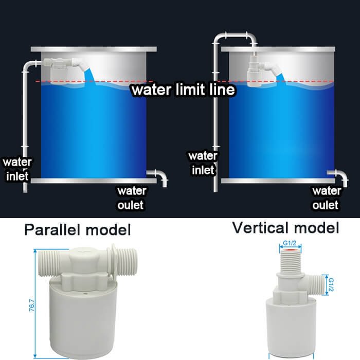 Automatic Water Level Control Float Valves for Water Storage Tanks