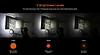 PT20 Portable 2 AAA EDC Penlight