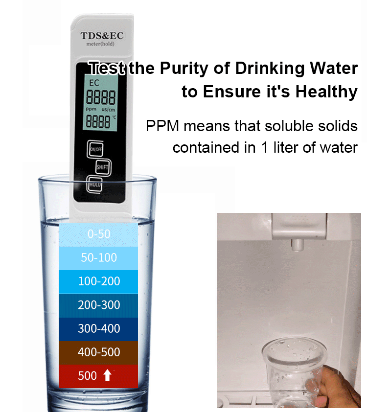 💧 Digital TDS Meter - Accurate Water Quality Tester with Large LCD Display