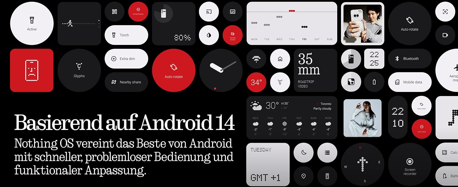 Phone 2a plus smartphone