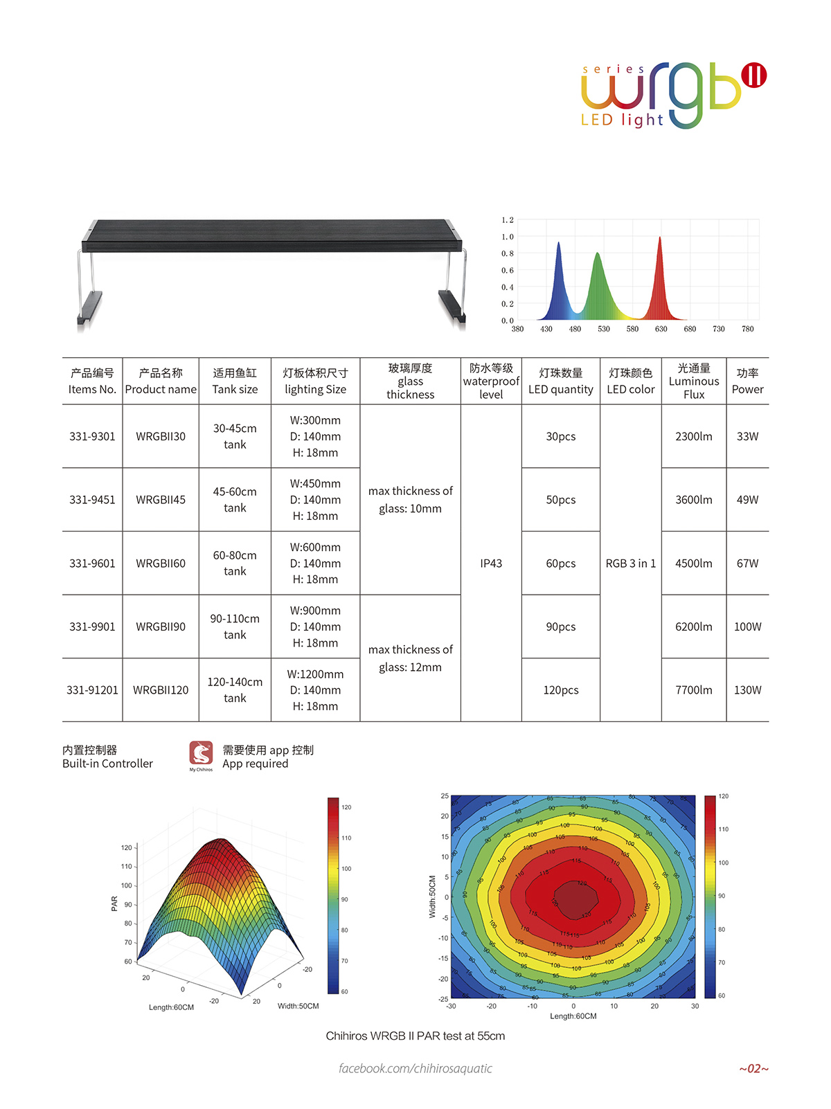 Chihiros Small Stand for Hanging RGB Vivid and WRGB Lights