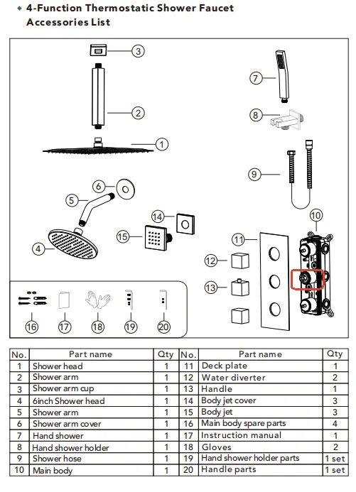 Accessory: Thermostatic Cartridge for SFS‑1067‑BK12, 1pc