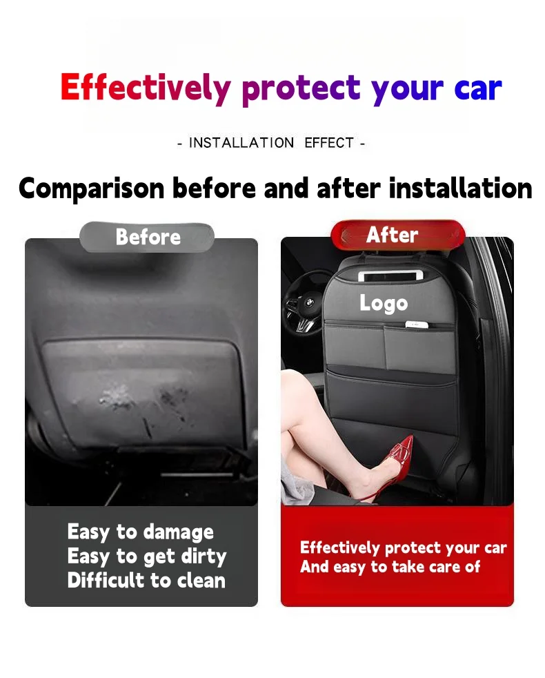 Car seat back multifunctional anti-kick storage bag