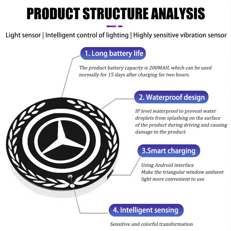 Car smart triangle window atmosphere modification lamp
