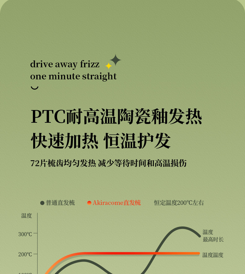 迷你直发梳第二版_11.jpg