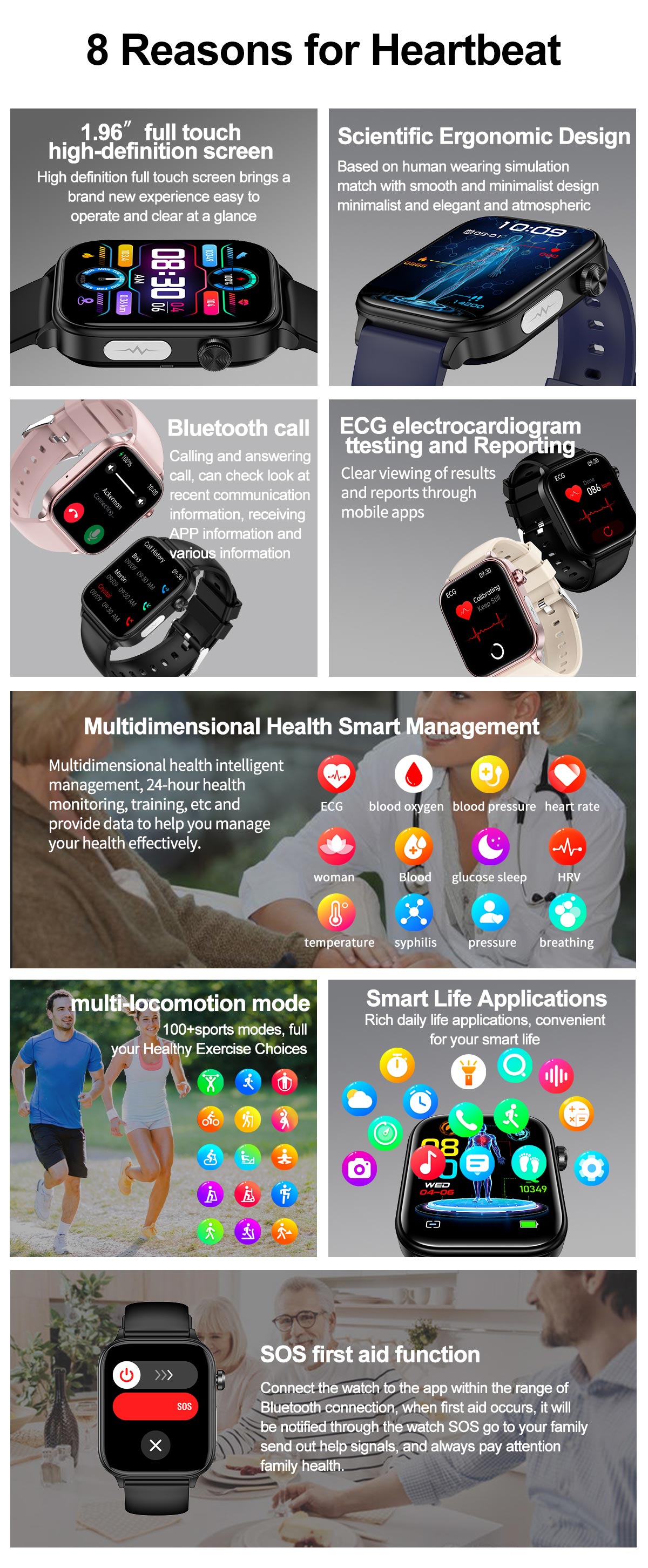 Flupar Smartwatch Side View