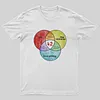Hitchhikers Guide - Life, The Universe, And Everything T-Shirt