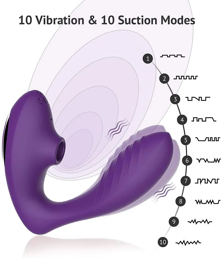 Tracy's Dog G-Spot Clitoral Vibrator with 8 Vibration Modes, Adult Sex Toy  for Women, Purple 