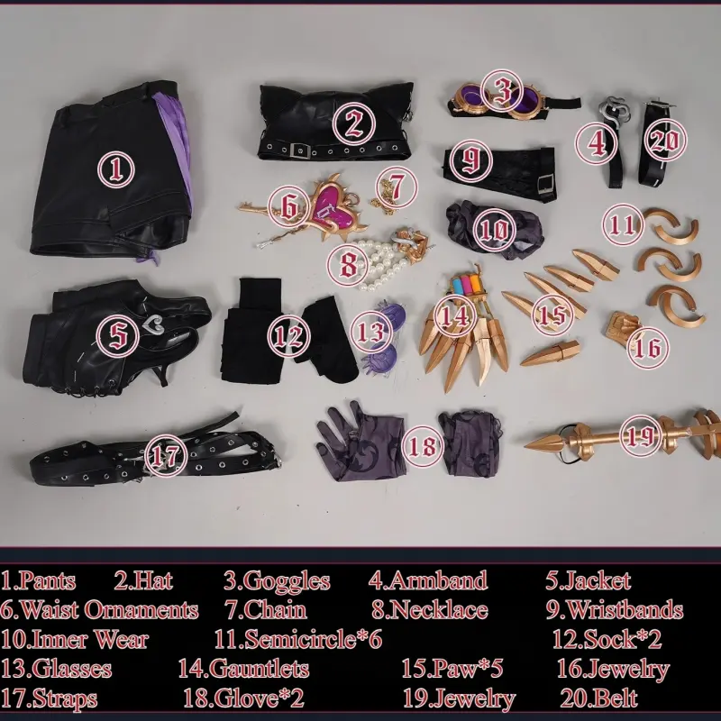 [Wetrose] In Stock Identity V Truth & Inference Mechanic Lock Core Tracy Reznik Game Outfit Cosplay Costume