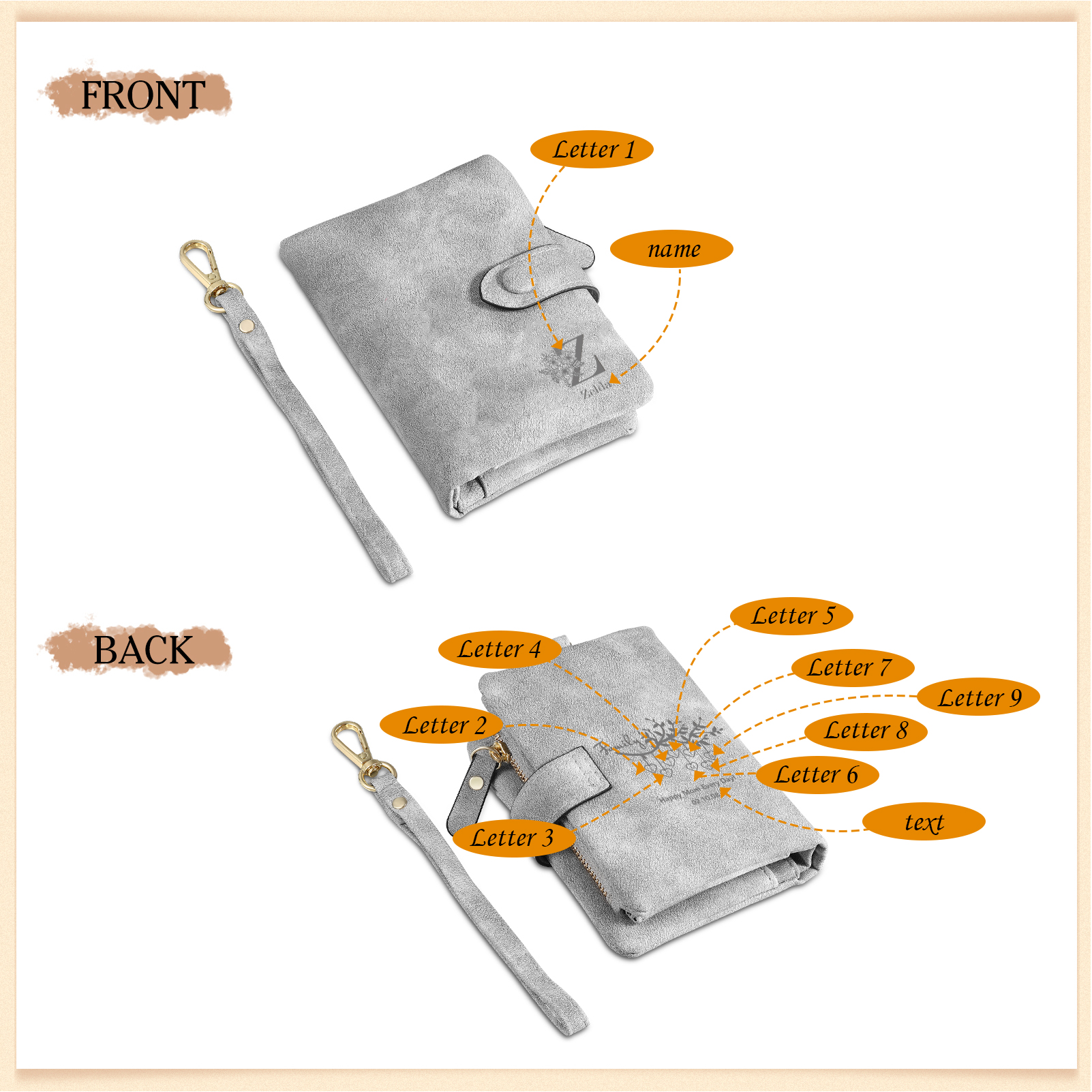Portafoglio in PU pelle albero di vita con 9 letetre & 1 testo & 1 nome personalizzati per mamma/nonna