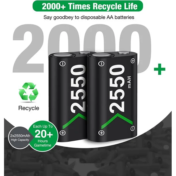 DinoFire Xbox Charger Station for Xbox Series X|S/Xbox One, with 2x2550 mAh Xbox Rechargeable Battery Pack