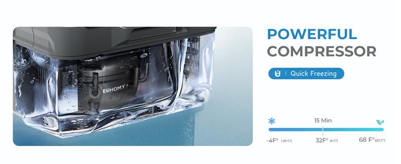 Product Introduction of EUHOMY 12-Volt Refrigerator: a 11 Quart (10L) compressor electric cooler with APP control. This car fridge supports both 12/24V DC and 120-240V AC power supply. with a cooling range of -4℉ to 68℉. It's a portable freezer ideal for RVs. travel. 0