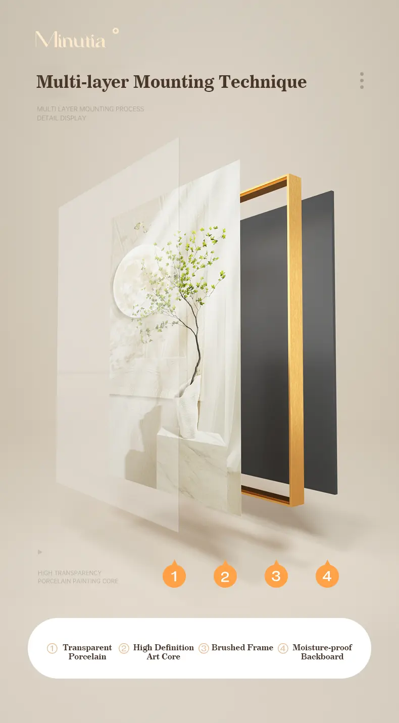 Product Detail 3