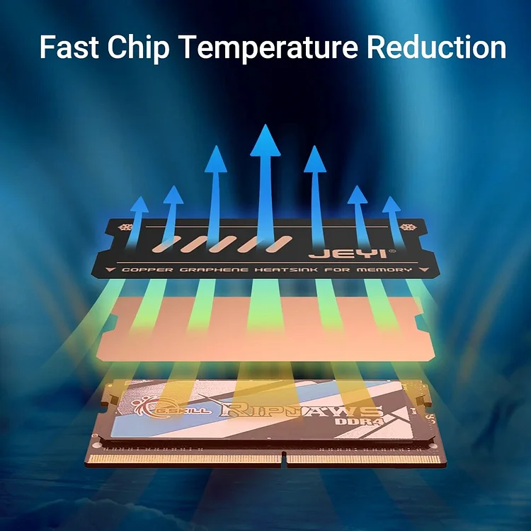 JEYI Graphene Laptop RAM Heatsink, Dual-Layer Graphene and Copper