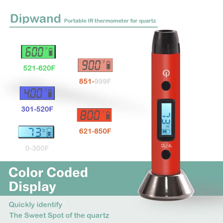 thumbnail image 2 of Quartz IR Thermometer, Designed Only For Quartz Surface Temperature 2 of 11