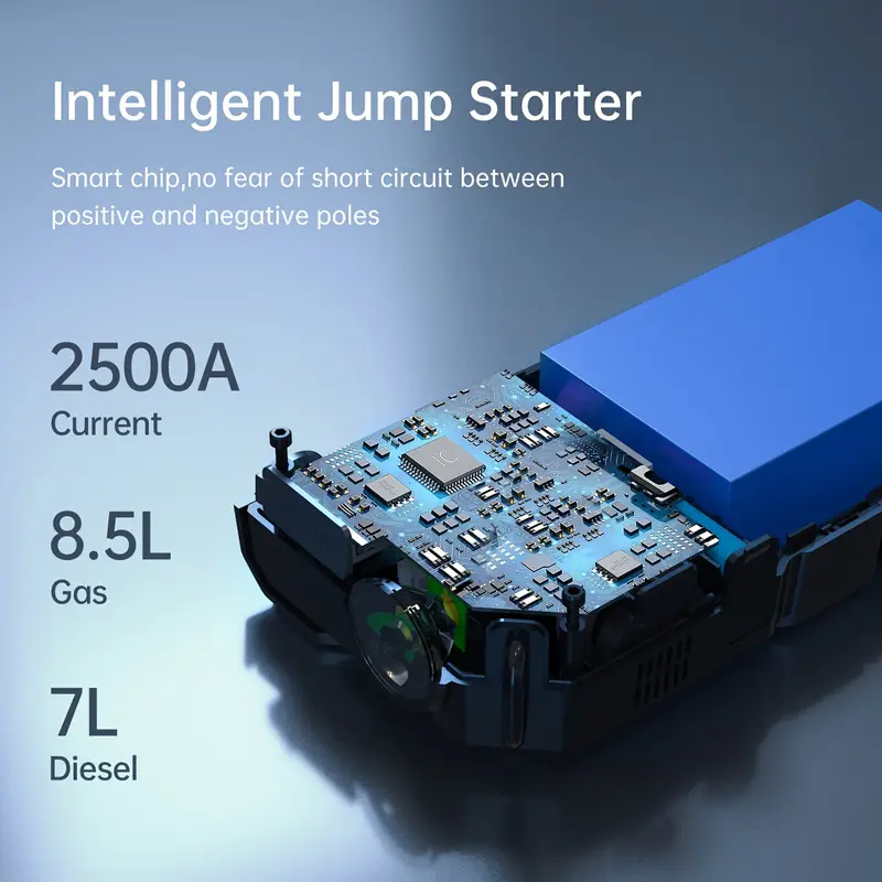 jump starter with air compressor 5 in 1 function jump box 2500a 150psi pack with digital tire inflator car battery charger portable for 8 5l gas or 7 0l details 6