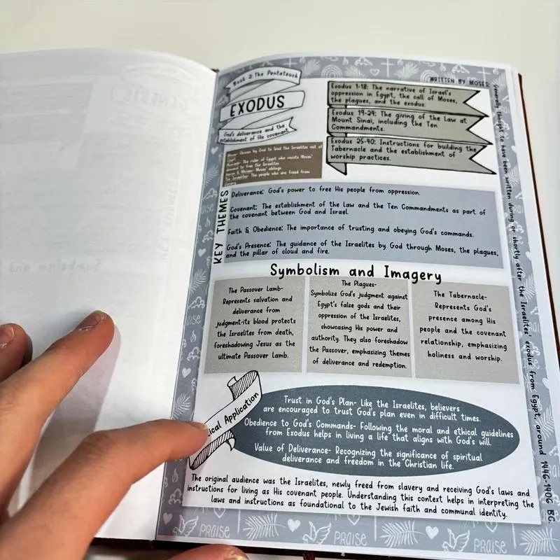 ✝️LAST DAY 49% OFF - 📖Bible Study Guides