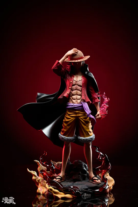 Other scale GK