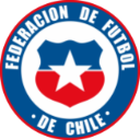 Maxi Kit &ndash; Chili- Maxi Kit