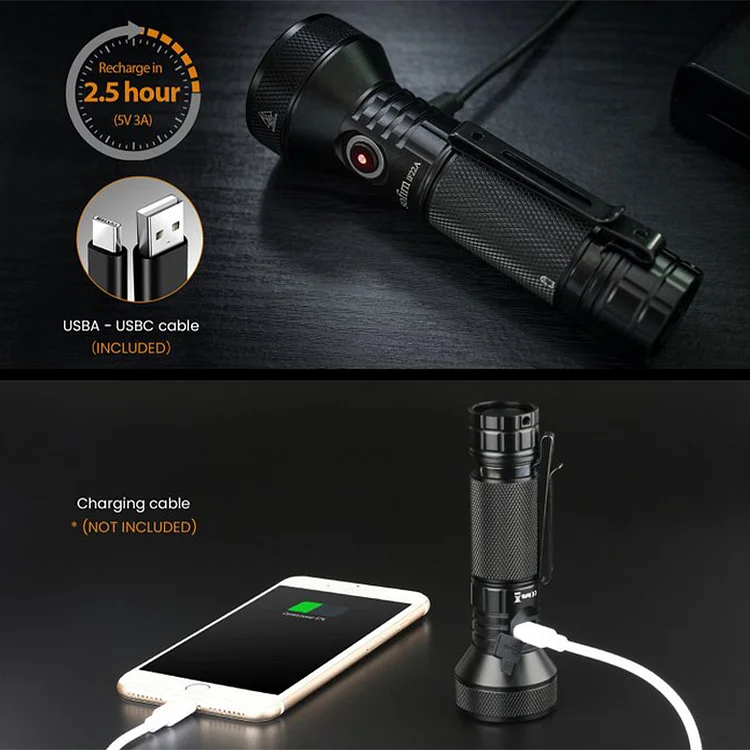2024年レディースファッション福袋特集 Ship Flashlight Rechargeable IF22A USA】Sofirn From その他