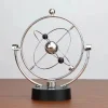 Magnetic Levitation Chaos Pendulum Perpetual Motion Machine