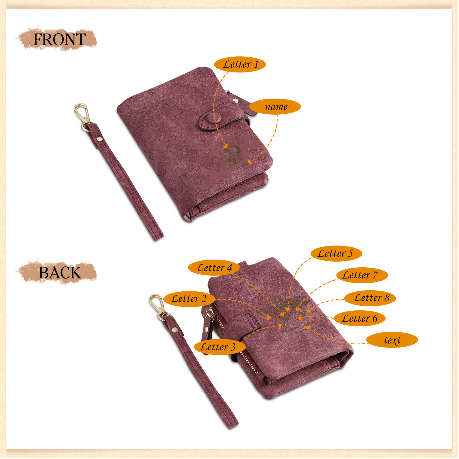 Portafoglio in PU pelle albero di vita con 8 letetre & 1 testo & 1 nome personalizzati per mamma/nonna