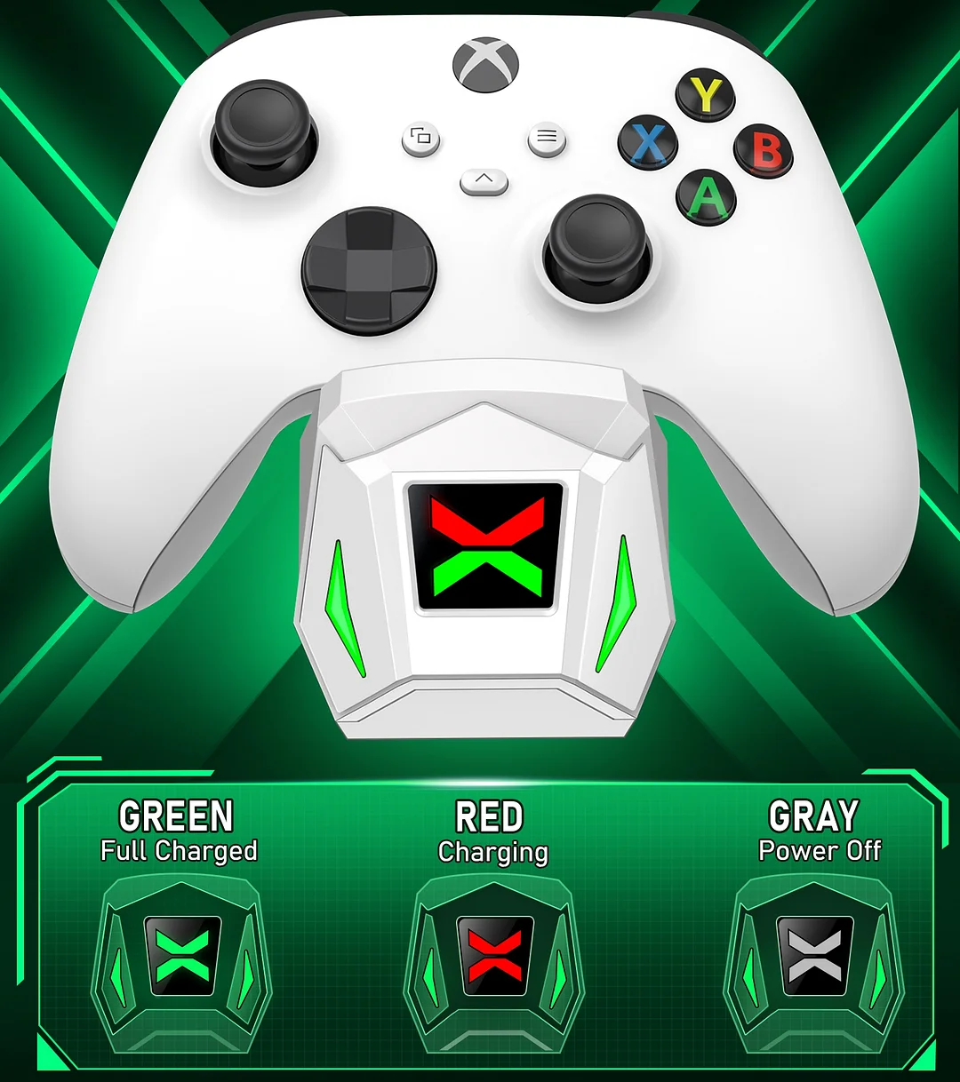 DinoFire Xbox Controller Charger with Dual Charging Station Dock with 2x2550mAh Rechargeable Battery Packs for Xbox One/Series X|S Accessories-White