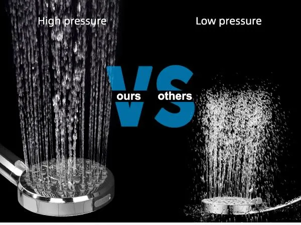 Hibbent Upgraded Chrome Fixed Shower Head Combo - 13'' Easy Reach High Pressure Rainfall Shower, 5-Jet Fixed Showerhead, 10-Mode Handheld, 12'' Extension Arm, 4-Way Diverter, 71'' Hose, Holder, cUPC Certified (Multi-Spray, Adjustable), Jets Fixed Showerhe