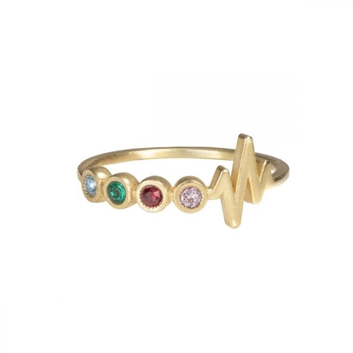 Vangogifts Beat Birthstone Ring  | Best Gift for Mom Wife Girlfriend Family