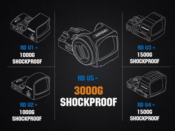 ohhunt&reg; 3 MOA Green Dot Reticle Open Reflex Sight 7075 Aluminum 3000G Shockproof Shake Awake Sight Compatible with Full-Size Glock MOS Systems