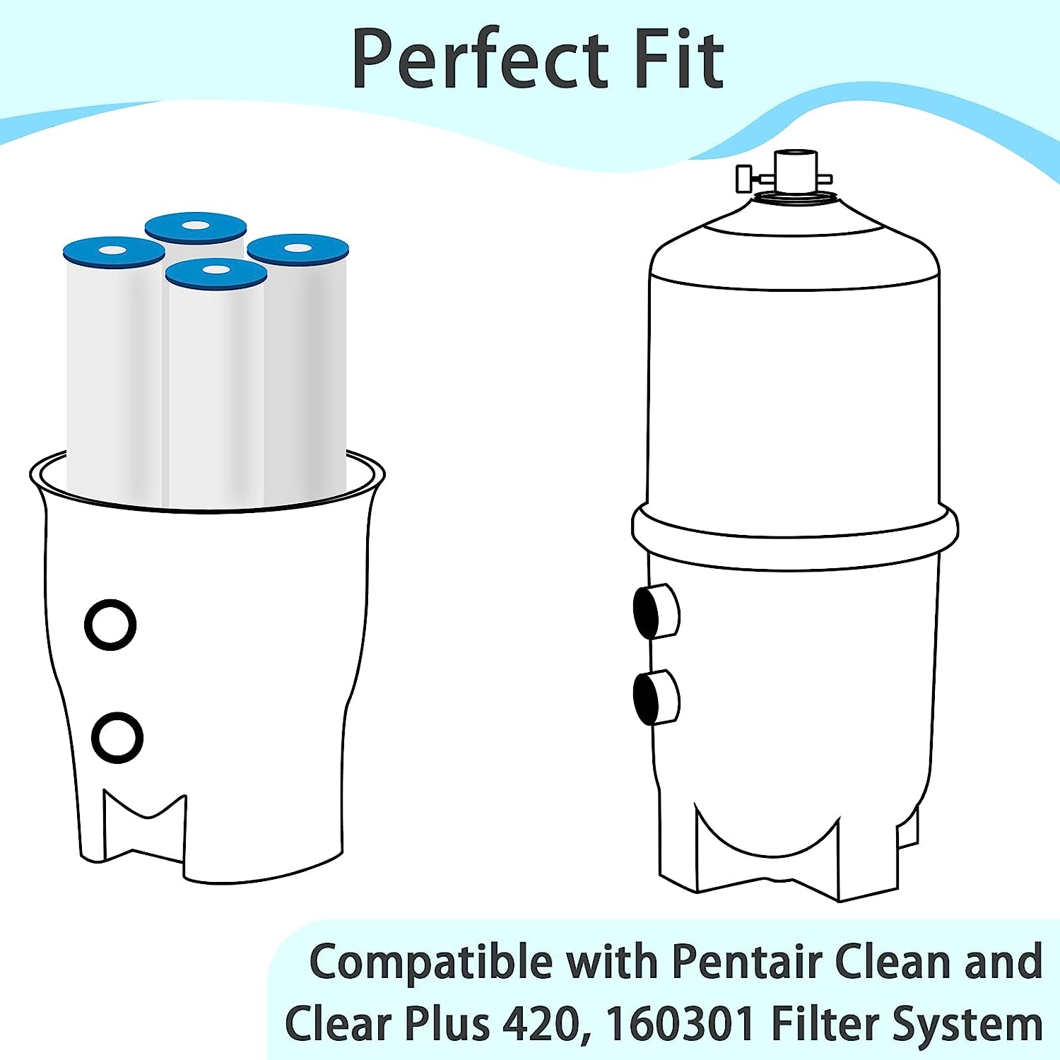 4Pack CCP420 Pool Filter Cartridges for Pentair Clean & Clear Plus 420