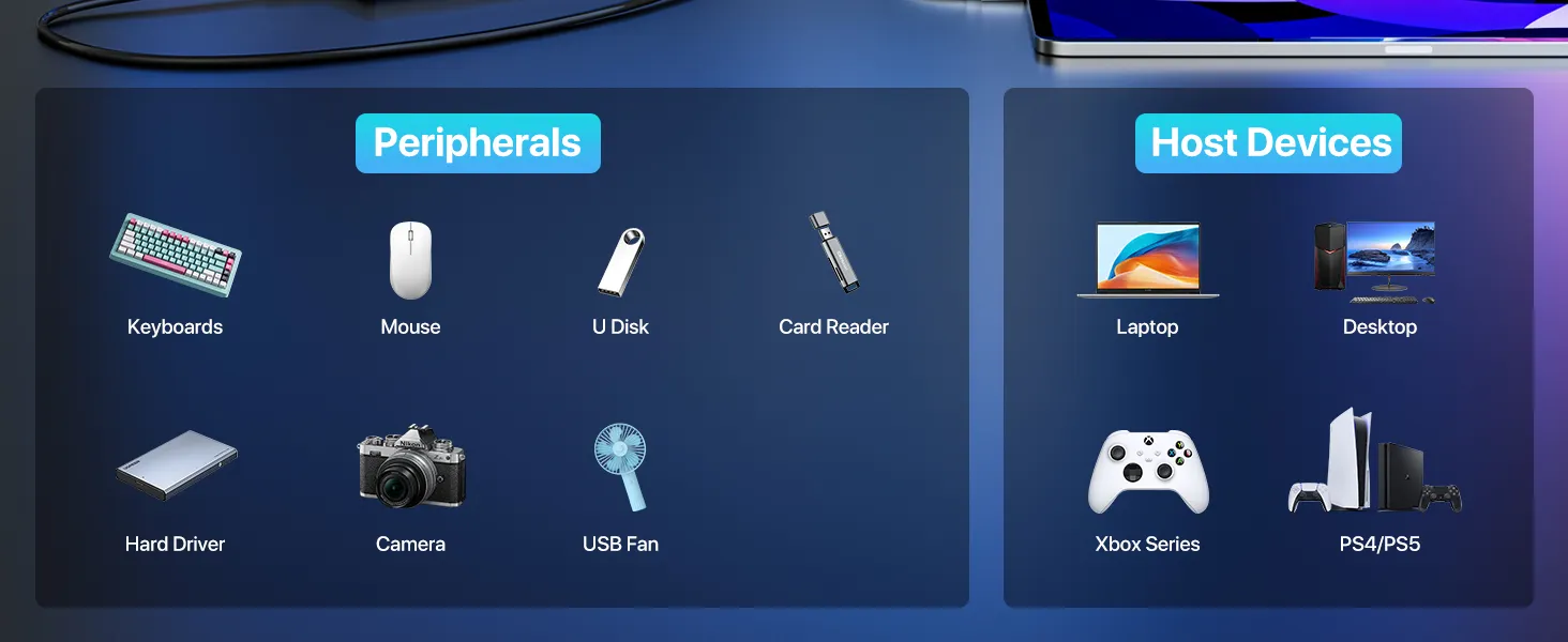 usb hub