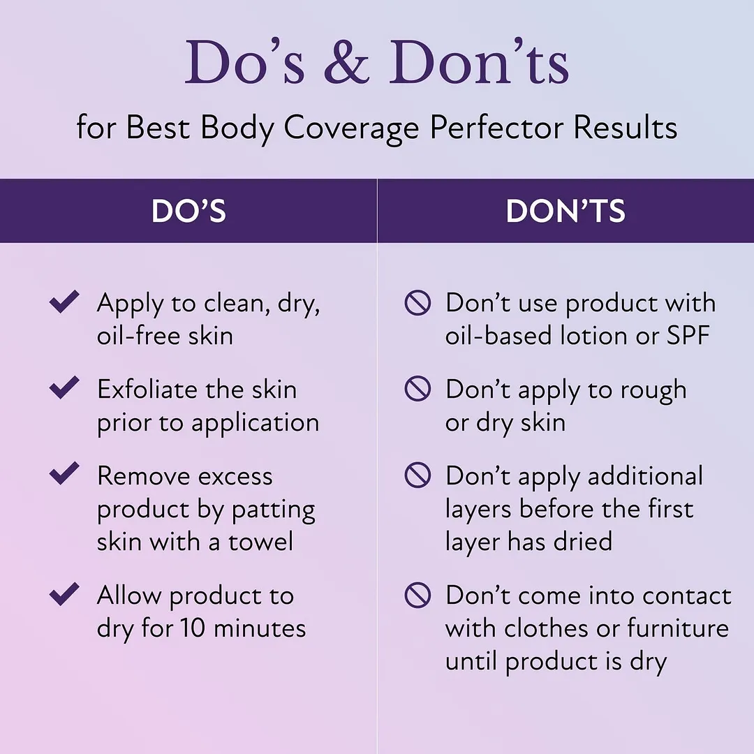 Final 3 Hours [ 70% OFF ]: Beauty Body Coverage Perfector with Brush