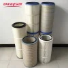 Industrial Dust Removal Filter Cartridge, Air Purification Filter Cartridge Six Ear Quick Disassembly for High Power Machine