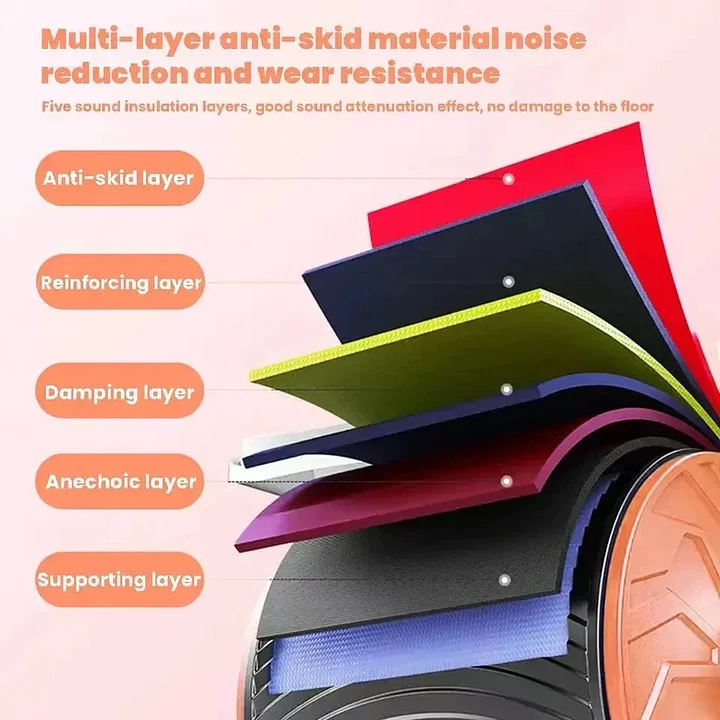 Ab Roller Wheel, 4d Ab Roller with Elbow Support, Knee Pad, Ab Wheel Roller for Core Workout, 4d Dynamic Core Trainer, Ab Roller for Abs Workout, Abs Roller Wheel, Exercise Wheels for Abs