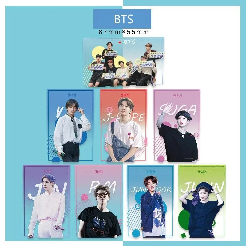 BTS Peripheral card